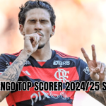 Flamengo top scorer 202425 season