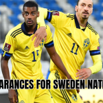 Most appearances for Sweden national team