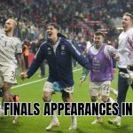 Most finals appearances in Euro