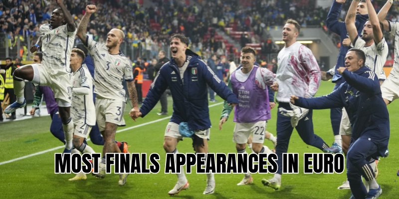 Most finals appearances in Euro